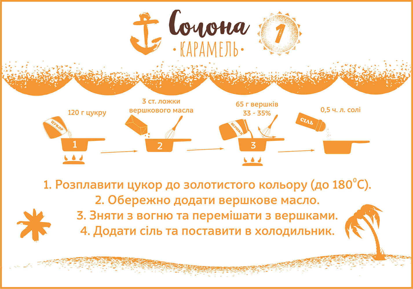 Николаевский Наполеон - Оригинальный рецепт торта