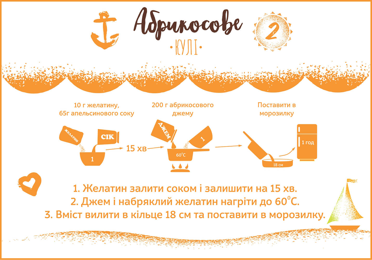 Николаевский Наполеон - Оригинальный рецепт торта