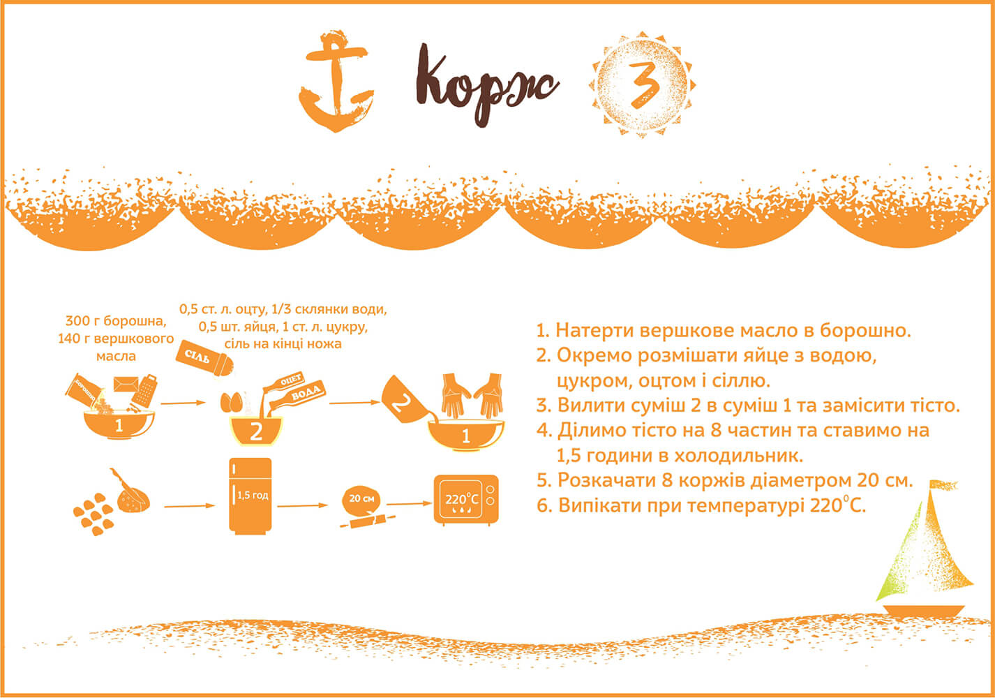 Николаевский Наполеон - Оригинальный рецепт торта